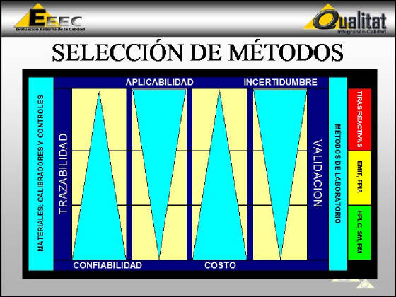 METODOS.jpg