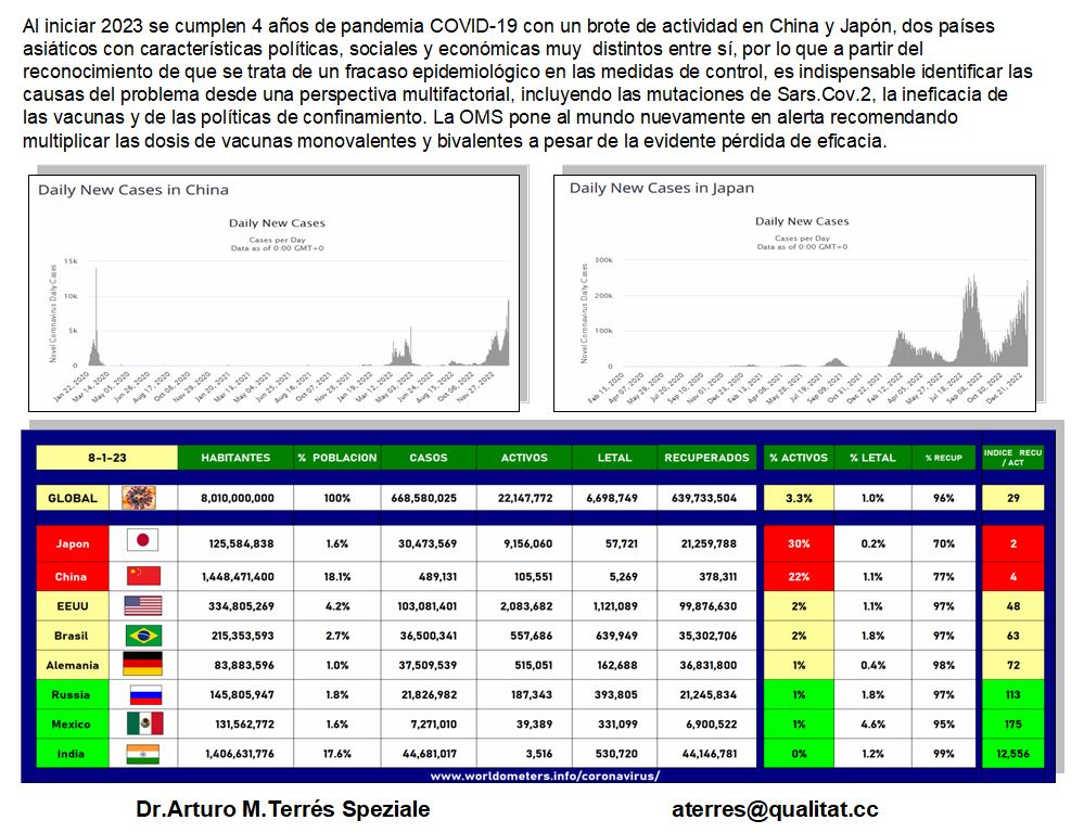 2023.01.ALERTA.EPIDEMIOLOGICA.jpg