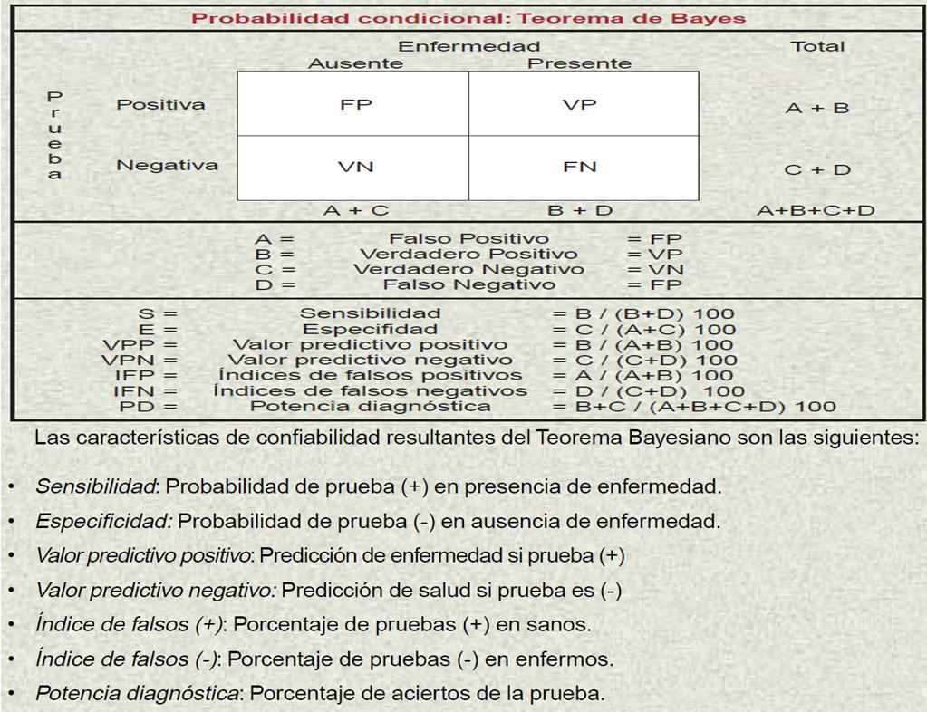 BAYES.JPG