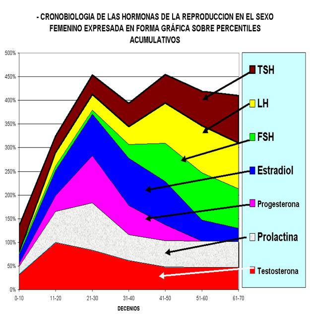 CRONOBIOLOGIA_5.jpg