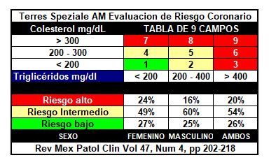 LIPIDOS.T9C.jpg