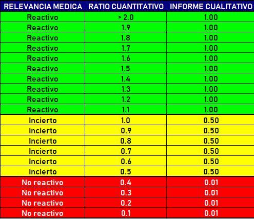 RATIOS.JPG