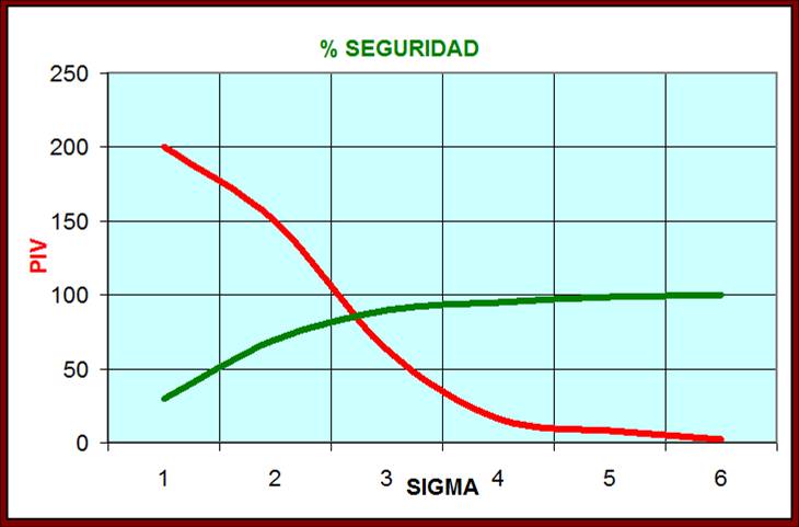 SEGURIDAD.jpg