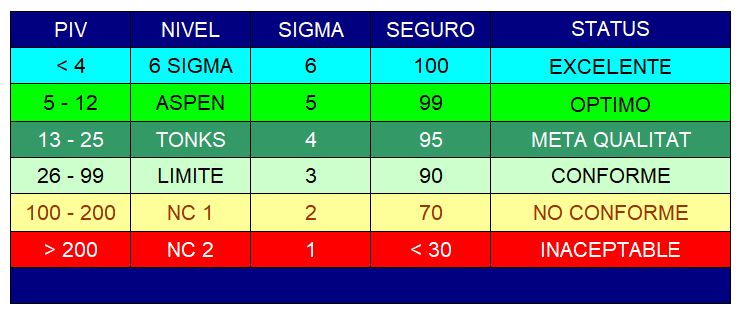 TABULADOR.STATUS.JPG