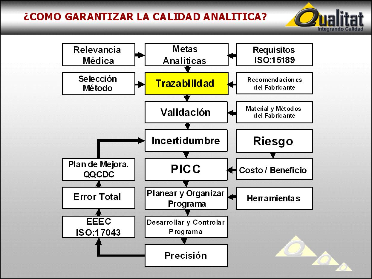 TRAZABILIDAD.jpg