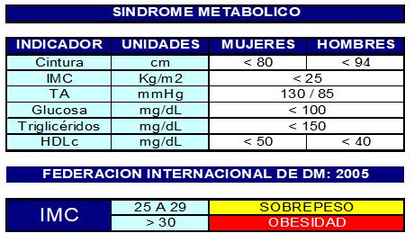 sc.metabolico.JPG